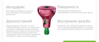 формирователь десны ROOTT