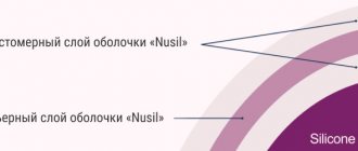Оболочка «Nusil»